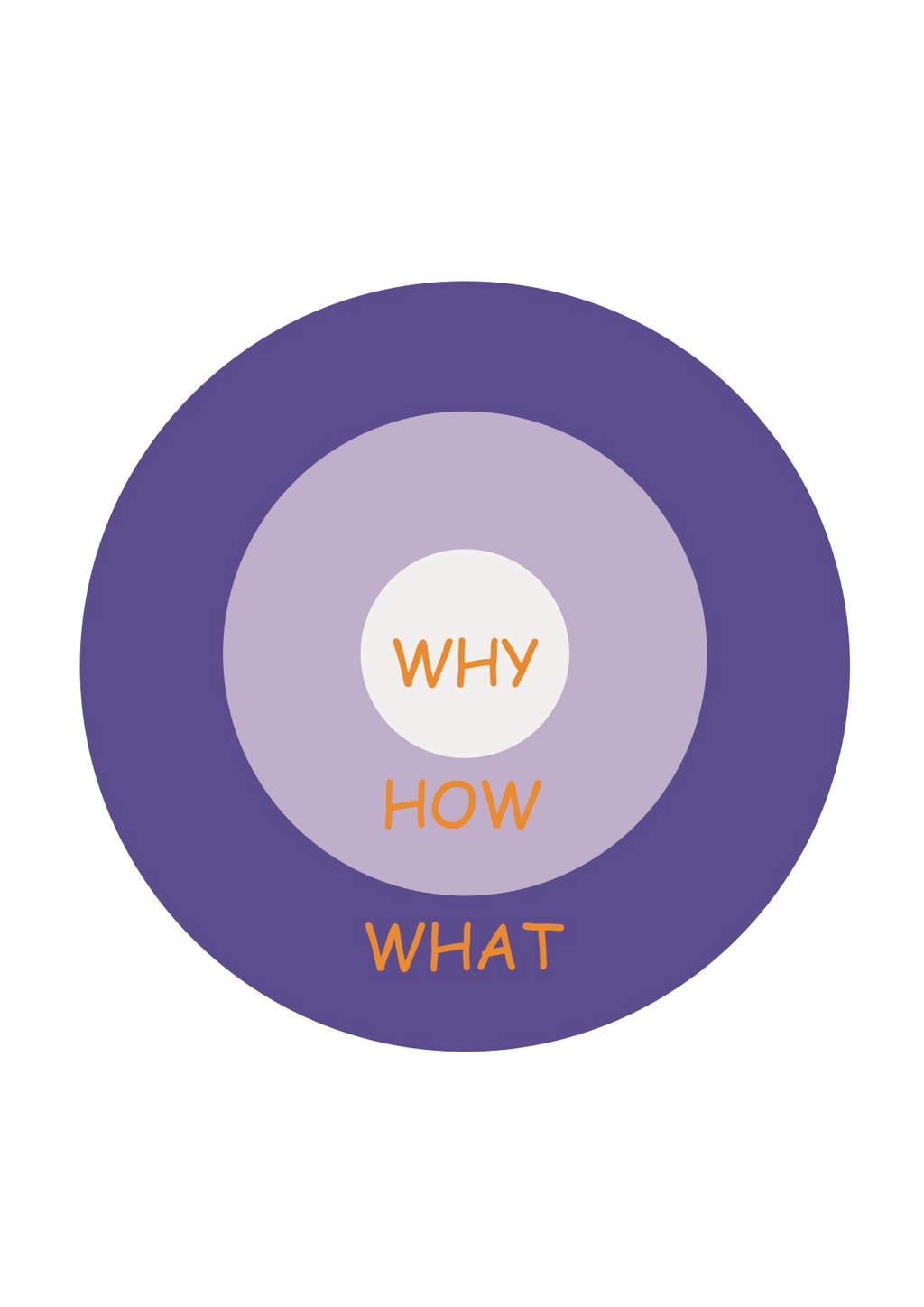 Boostcamp for you Artistic Journey